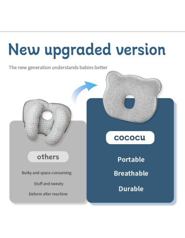 Almohada de Soporte para Cabeza Bebé Cococu - Espuma Memoria 100% Algodón