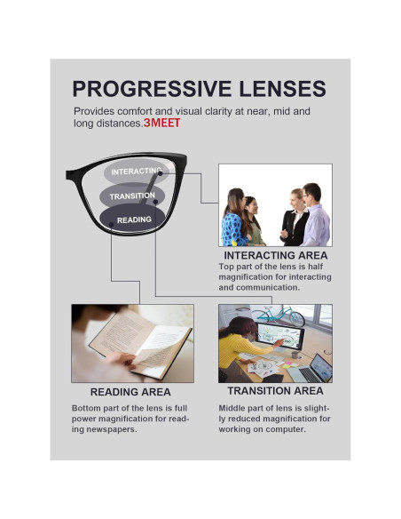 Gafas de lectura multifocales progresivas Unisex 2.0x con patillas de metal