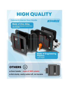 Cerradura de Puerta de RV Kohree con Pestillo de Paleta Negro 2
