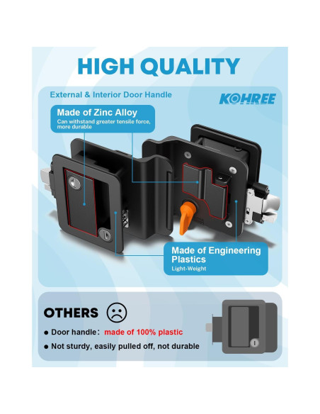 Cerradura de Puerta de RV Kohree con Pestillo de Paleta Negro