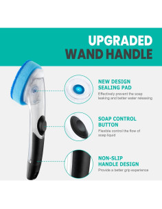 Esponja de Platos HELIME con Dispensador y 5 Recambios Azul 2