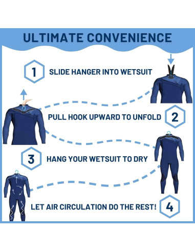 Colgador de Traje de Neopreno Hang 11 - Secado Rápido y Plegable