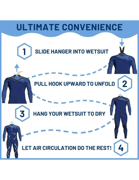 Colgador de Traje de Neopreno Hang 11 - Secado Rápido y Plegable