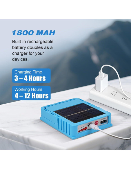 Linterna Camping Solar TANSOREN LED Portátil 199g Recargable