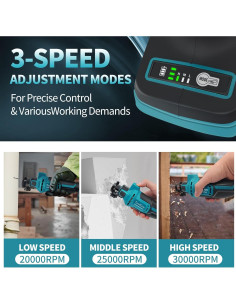 Sierra de Corte Inalámbrica ToolGoe 18V para Paneles de Yeso 2