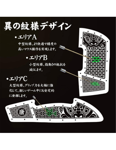 Cinta Antideslizante HOTLINEGAMES para Ratón Viper - Negro