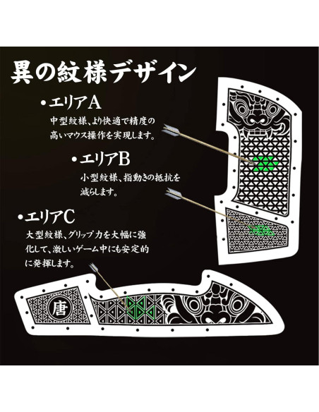 Cinta Antideslizante HOTLINEGAMES para Ratón Viper - Negro