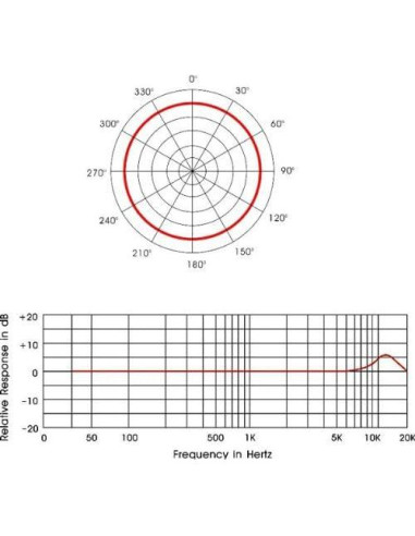 Micrófono de Auricular U-Voice UVS70D Cocoa - Desmontable