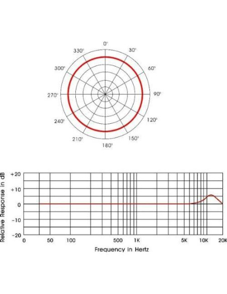 Micrófono de Auricular U-Voice UVS70D Cocoa - Desmontable