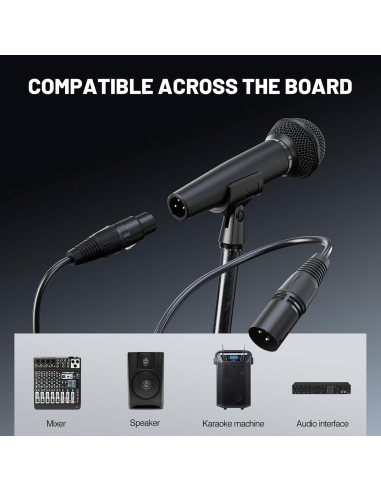 Micrófono Dinámico Phenyx Pro PM-25 con Cable XLR 5m