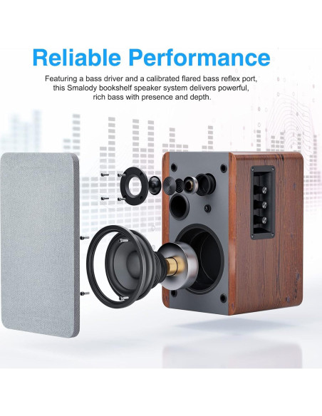 Altavoces de Estantería Smalody SL-80, 60W Bluetooth 5.0