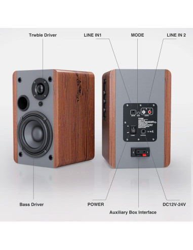 Altavoces de Estantería Smalody SL-80, 60W Bluetooth 5.0