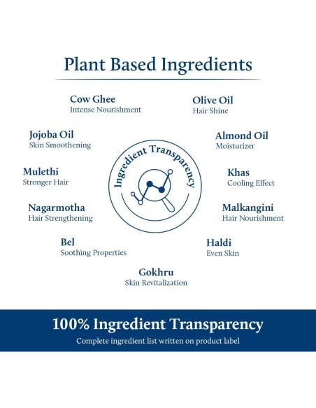 Aceite de Ombligo Ayurvédico Blue Nectar 9.8 ml con Ghee y Oliva