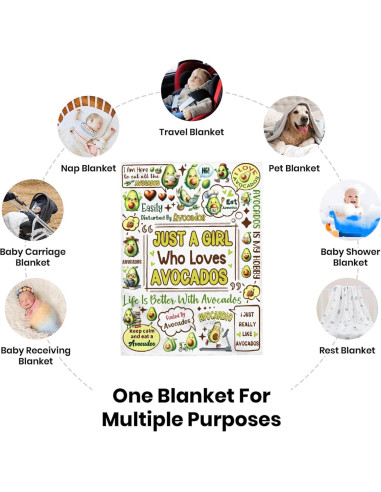 Manta Franela CORGI BLANKET 76.2x101.6cm Aguacates