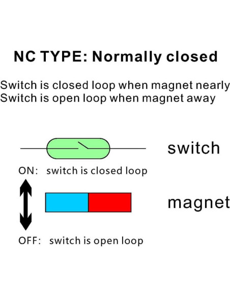 5 Juegos de Contactos Magnéticos NC DSYBJR para Puertas - Negro