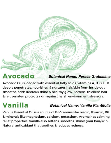 Aceite Multiuso Natural Kyra's Shea 60 ml - Aguacate y Vainilla