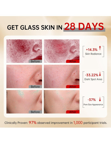 Juego de Cuidado de la Piel VGO - Hidratante Caracol 50g y Suero Vitamina C 30g