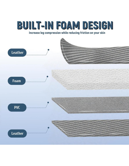 Estirador de Isquiotibiales PressLoo Mejorado 2.0 para Rodilla