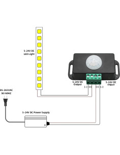 Sensor PIR 12V-24V QDenglamp para Luz de Movimiento Negro 2
