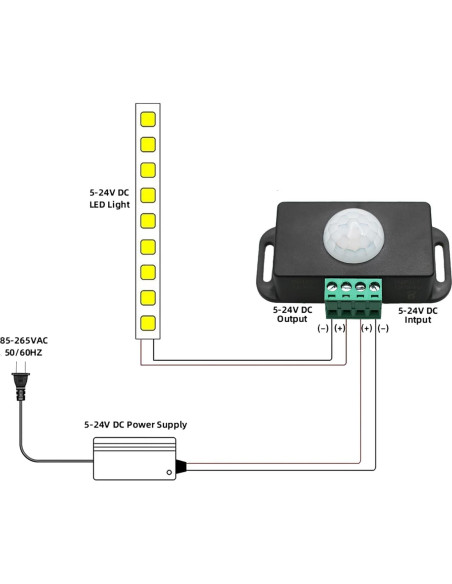 Sensor PIR 12V-24V QDenglamp para Luz de Movimiento Negro
