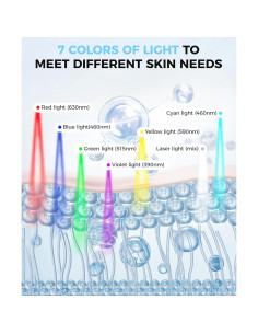 Máscara Facial y de Cuello Yahi Luz Roja Portátil 7 Modos 2