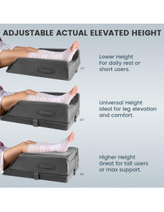 Cojín Elevador de Piernas Ajustable CIVJET - Espuma Viscoelástica 2