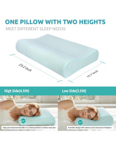 Almohada Ergonómica de Memoria BewthU BE25001 Azul Ajustable 2