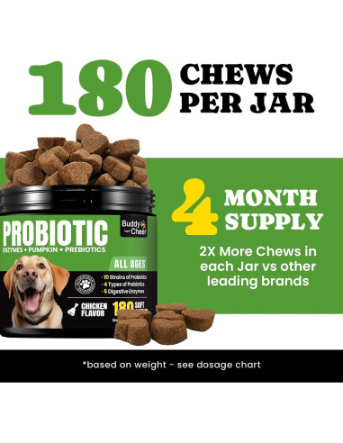 Probioticos para Perros BuddyCheer 180 Masticables Salud Intestinal