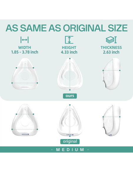 Cojín de Reemplazo Mediano CLOUDCRUZE para Máscara AirFit F20