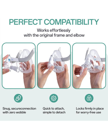 Cojín de Reemplazo Mediano CLOUDCRUZE para Máscara AirFit F20