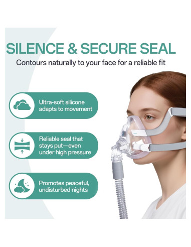 Cojín de Reemplazo Mediano CLOUDCRUZE para Máscara AirFit F20