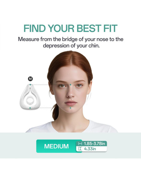 Cojín de Reemplazo Mediano CLOUDCRUZE para Máscara AirFit F20