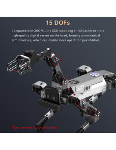 Kit Robot Perro XGO V2 ELECFREAKS Programable 15 Juntas 2