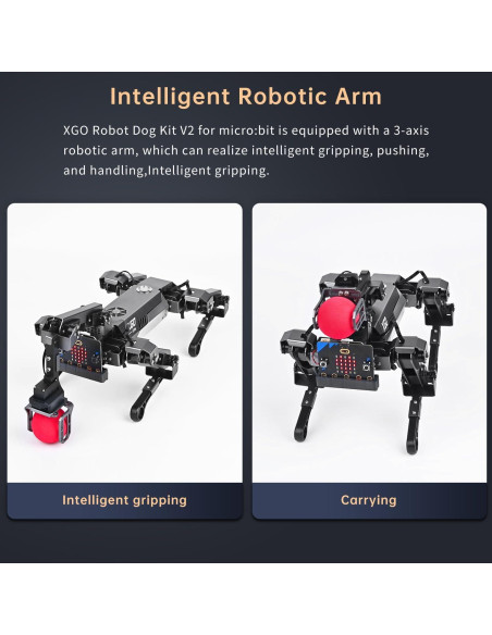 Kit Robot Perro XGO V2 ELECFREAKS Programable 15 Juntas