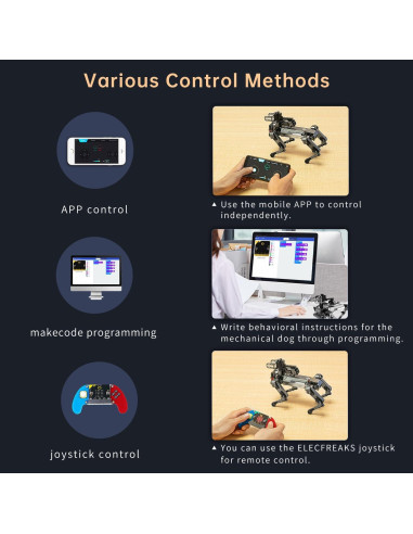 Kit Robot Perro XGO V2 ELECFREAKS Programable 15 Juntas