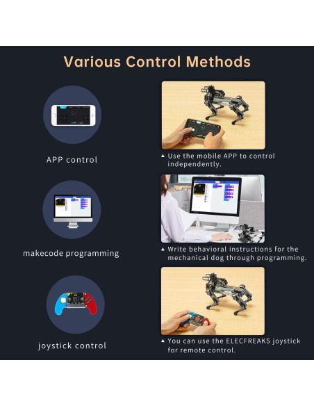 Kit Robot Perro XGO V2 ELECFREAKS Programable 15 Juntas