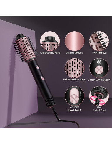 Secador de Pelo SKIMI 1300W Motor Sin Escobillas 5 en 1