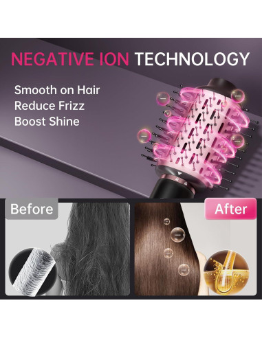 Secador de Pelo SKIMI 1300W Motor Sin Escobillas 5 en 1