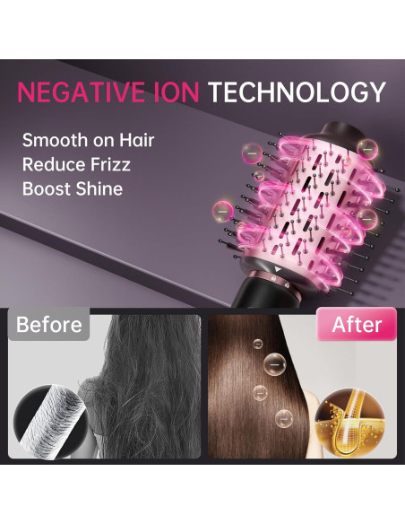 Secador de Pelo SKIMI 1300W Motor Sin Escobillas 5 en 1