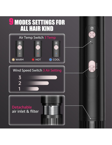 Secador de Pelo SKIMI 1300W Motor Sin Escobillas 5 en 1