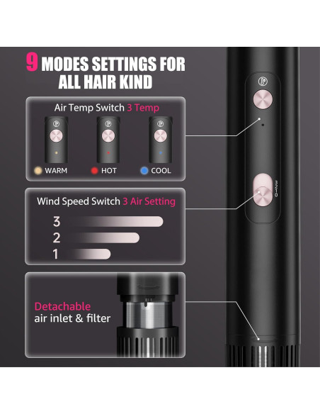 Secador de Pelo SKIMI 1300W Motor Sin Escobillas 5 en 1