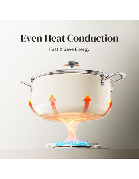 Olla de Cerámica Redchef 5 Qt Antiadherente Beige