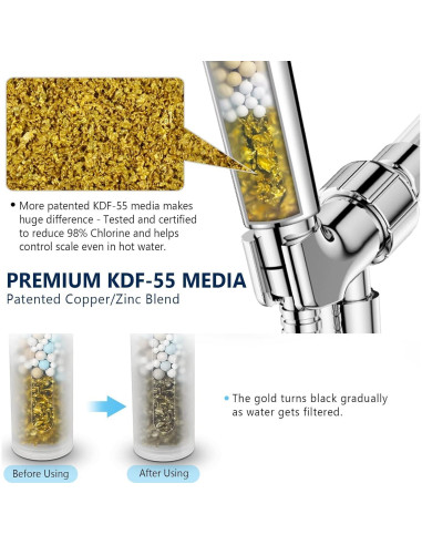 Filtro de Ducha KOSNEW Reemplazo KDF para Agua Dura 0.068kg