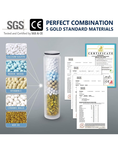 Filtro de Ducha KOSNEW Reemplazo KDF para Agua Dura 0.068kg