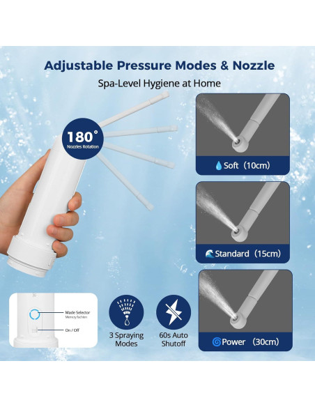 Bidet Portátil BEE&FLOWER 320ml Recargable IPX7 para Viajes