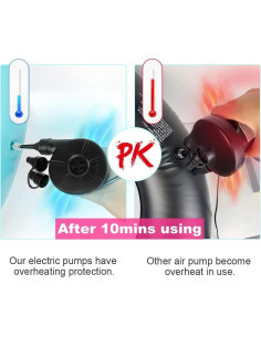 Bomba de Aire Eléctrica WEEFEESTAR 130W para Inflables 2