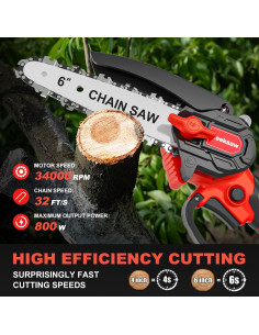 Mini Motosierra Inalámbrica Zeeksaw 900W 6" con Autoengrasador 2