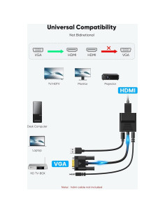 Adaptador FOINNEX VGA a HDMI 0.1M 1080P con Audio 2