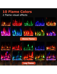 Chimenea Eléctrica FODINGHILL 127 cm Montada en Pared 2