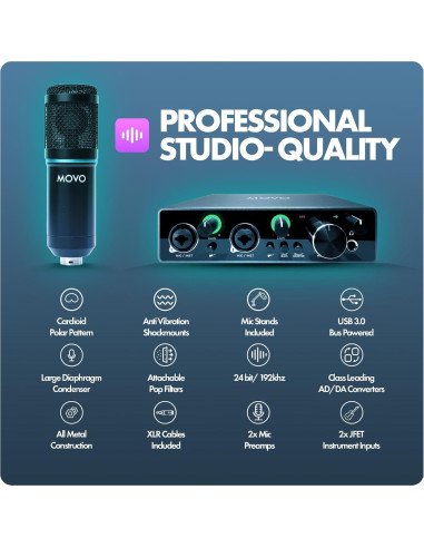 Movo PodKit2A Kit de Podcasting 2 Micrófonos y Audio USB-C